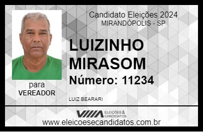 Candidato LUIZINHO MIRASOM 2024 - MIRANDÓPOLIS - Eleições