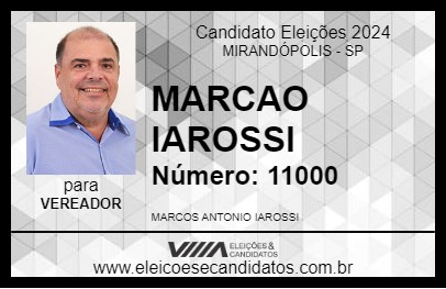 Candidato MARCAO IAROSSI 2024 - MIRANDÓPOLIS - Eleições