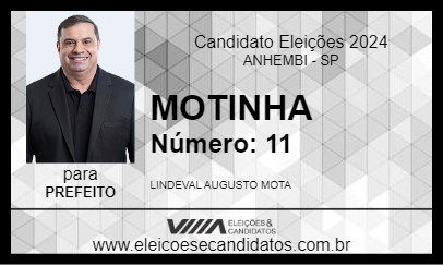 Candidato MOTINHA 2024 - ANHEMBI - Eleições