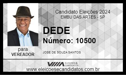 Candidato DEDE 2024 - EMBU DAS ARTES - Eleições