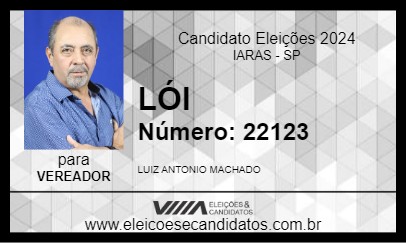 Candidato LÓI 2024 - IARAS - Eleições