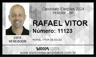 Candidato RAFAEL VITOR 2024 - PERUÍBE - Eleições