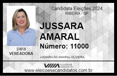 Candidato JUSSARA AMARAL 2024 - RIBEIRA - Eleições