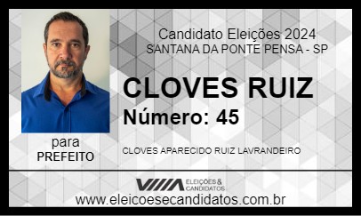 Candidato CLOVES RUIZ 2024 - SANTANA DA PONTE PENSA - Eleições