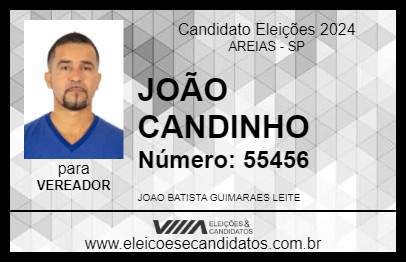 Candidato JOÃO CANDINHO 2024 - AREIAS - Eleições