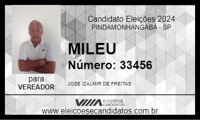 Candidato MILEU 2024 - PINDAMONHANGABA - Eleições