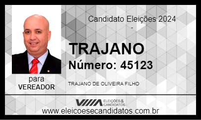 Candidato TRAJANO 2024 - ITAPORANGA - Eleições