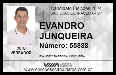 Candidato EVANDRO JUNQUEIRA 2024 - SÃO JOÃO DE IRACEMA - Eleições