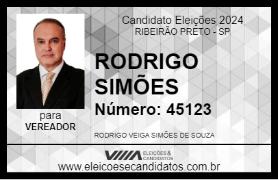 Candidato RODRIGO SIMÕES 2024 - RIBEIRÃO PRETO - Eleições