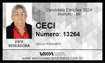 Candidato CECI 2024 - IRAPURU - Eleições