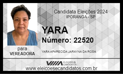 Candidato YARA 2024 - IPORANGA - Eleições