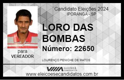 Candidato LORO DAS BOMBAS 2024 - IPORANGA - Eleições