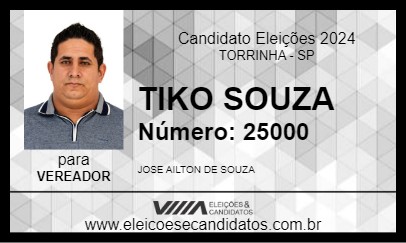 Candidato TIKO SOUZA 2024 - TORRINHA - Eleições