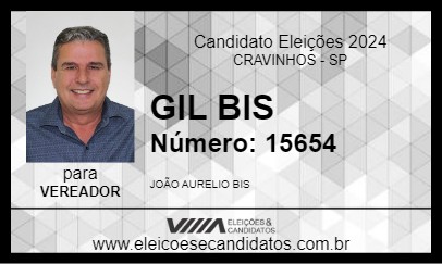 Candidato GIL BIS 2024 - CRAVINHOS - Eleições