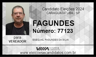 Candidato FAGUNDES 2024 - CARAGUATATUBA - Eleições