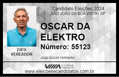 Candidato OSCAR DA ELEKTRO 2024 - SÃO JOÃO DA BOA VISTA - Eleições