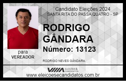 Candidato RODRIGO GÂNDARA 2024 - SANTA RITA DO PASSA QUATRO - Eleições