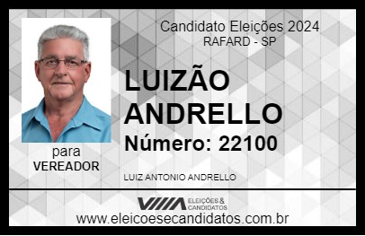 Candidato LUIZÃO ANDRELLO 2024 - RAFARD - Eleições