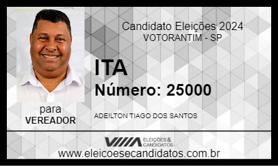 Candidato ITA 2024 - VOTORANTIM - Eleições