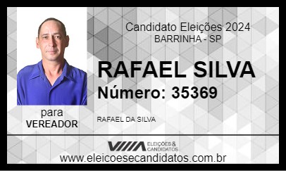 Candidato RAFAEL SILVA 2024 - BARRINHA - Eleições