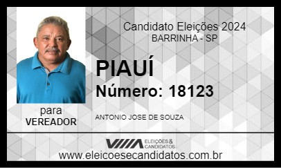 Candidato PIAUÍ 2024 - BARRINHA - Eleições