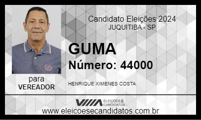 Candidato GUMA 2024 - JUQUITIBA - Eleições