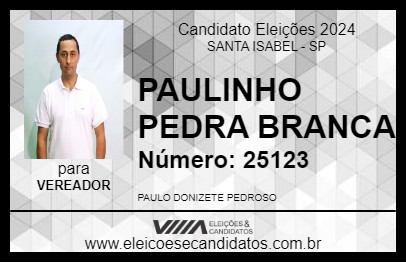 Candidato PAULINHO PEDRA BRANCA 2024 - SANTA ISABEL - Eleições