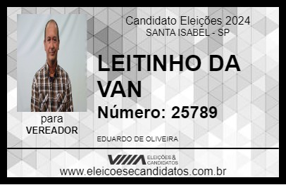 Candidato LEITINHO DA VAN 2024 - SANTA ISABEL - Eleições