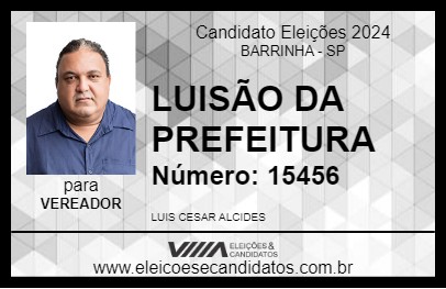 Candidato LUISÃO DA PREFEITURA 2024 - BARRINHA - Eleições