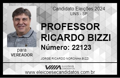 Candidato PROFESSOR RICARDO BIZZI 2024 - LINS - Eleições