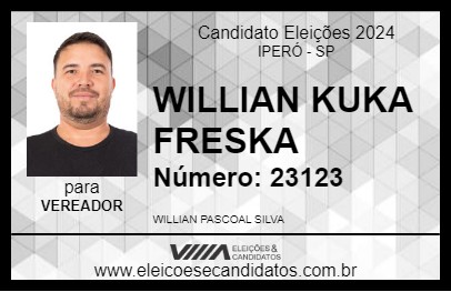 Candidato WILLIAN KUKA FRESKA 2024 - IPERÓ - Eleições