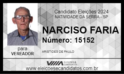 Candidato NARCISO FARIA 2024 - NATIVIDADE DA SERRA - Eleições