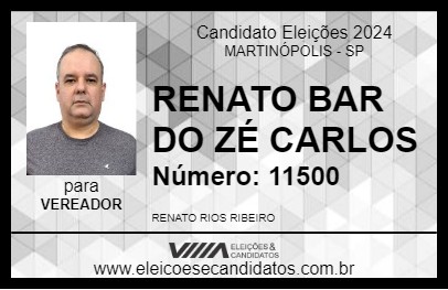 Candidato RENATO BAR DO ZÉ CARLOS 2024 - MARTINÓPOLIS - Eleições