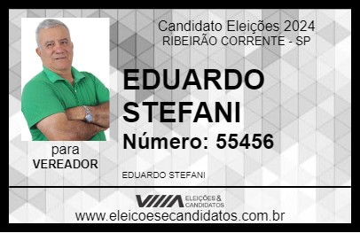 Candidato EDUARDO STEFANI 2024 - RIBEIRÃO CORRENTE - Eleições