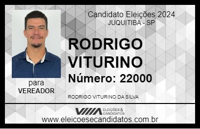 Candidato RODRIGO VITURINO 2024 - JUQUITIBA - Eleições