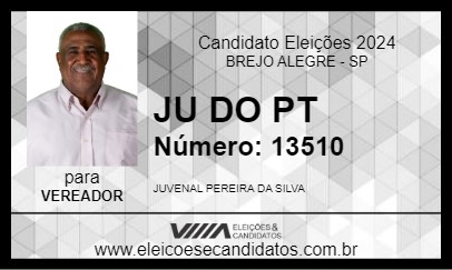 Candidato JU DO PT 2024 - BREJO ALEGRE - Eleições