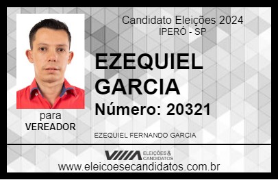 Candidato EZEQUIEL GARCIA 2024 - IPERÓ - Eleições