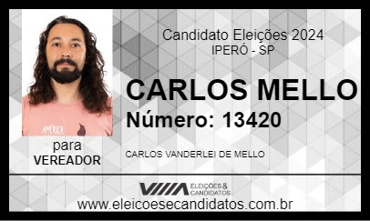 Candidato CARLOS MELLO 2024 - IPERÓ - Eleições