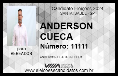 Candidato ANDERSON CUECA 2024 - SANTA ISABEL - Eleições