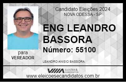 Candidato LEANDRO BASSORA 2024 - NOVA ODESSA - Eleições