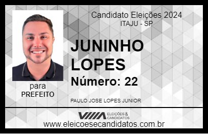 Candidato JUNINHO LOPES 2024 - ITAJU - Eleições