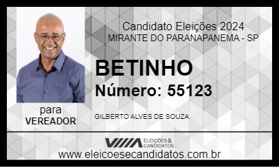 Candidato BETINHO 2024 - MIRANTE DO PARANAPANEMA - Eleições