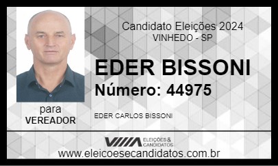 Candidato EDER BISSONI 2024 - VINHEDO - Eleições