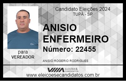 Candidato ANISIO ENFERMEIRO 2024 - TUPÃ - Eleições