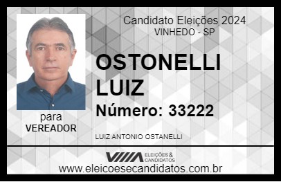 Candidato OSTONELLI LUIZ 2024 - VINHEDO - Eleições