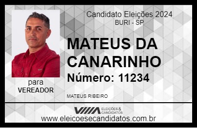 Candidato MATEUS DA CANARINHO 2024 - BURI - Eleições