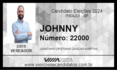 Candidato JOHNNY 2024 - PIRAJUÍ - Eleições