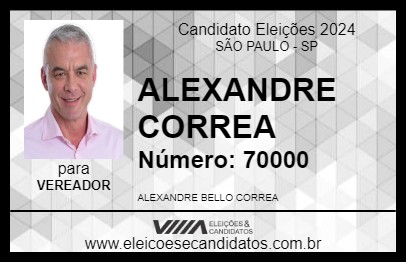 Candidato ALEXANDRE CORREA 2024 - SÃO PAULO - Eleições