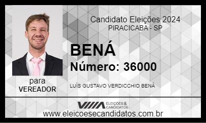 Candidato LUIS BENÁ 2024 - PIRACICABA - Eleições