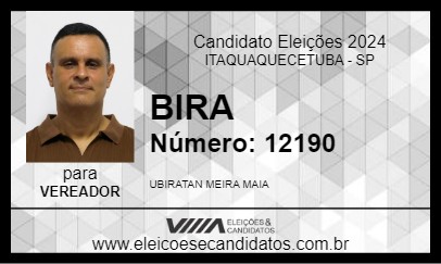 Candidato BIRA 2024 - ITAQUAQUECETUBA - Eleições